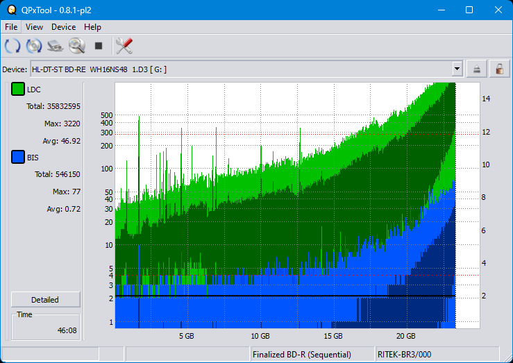 Pioneer BDR-XS08-dq_qpxtool_2x_opcoff_wh16ns48dup.png