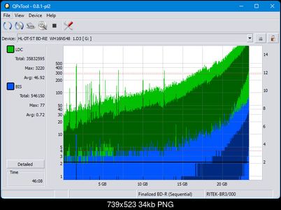 Pioneer BDR-XS08-dq_qpxtool_2x_opcoff_wh16ns48dup.png