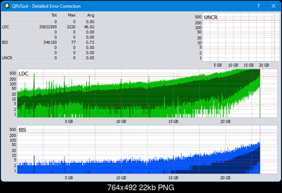 Pioneer BDR-XS08-dq_qpxtool-details_2x_opcoff_wh16ns48dup.png