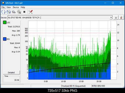 Pioneer BDR-XS08-dq_qpxtool_2x_opcoff_wh16ns58dup.png