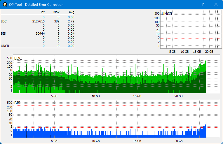 Pioneer BDR-XS08-dq_qpxtool-details_2x_opcoff_wh16ns58dup.png