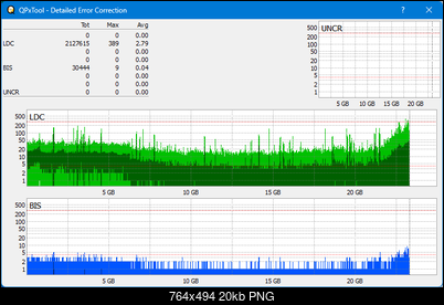 Pioneer BDR-XS08-dq_qpxtool-details_2x_opcoff_wh16ns58dup.png