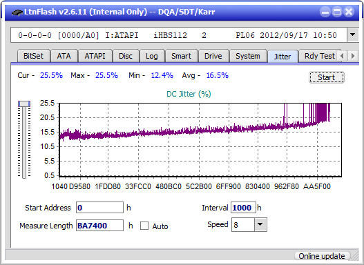 Pioneer BDR-XS08-jitter_2x_opcoff_ihbs112-gen2.png