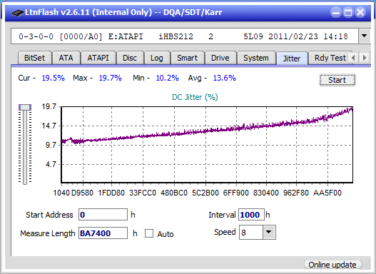 Pioneer BDR-XS08-jitter_2x_opcoff_ihbs212-gen1.png