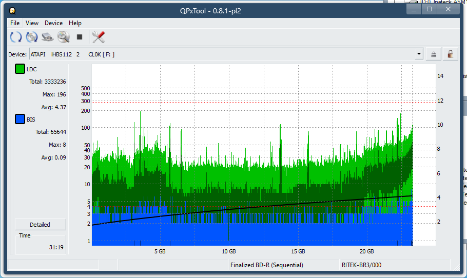 Pioneer BDR-XS08-dq_qpxtool_4x_opcoff_ihbs112-gen1.png