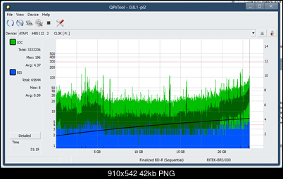Pioneer BDR-XS08-dq_qpxtool_4x_opcoff_ihbs112-gen1.png
