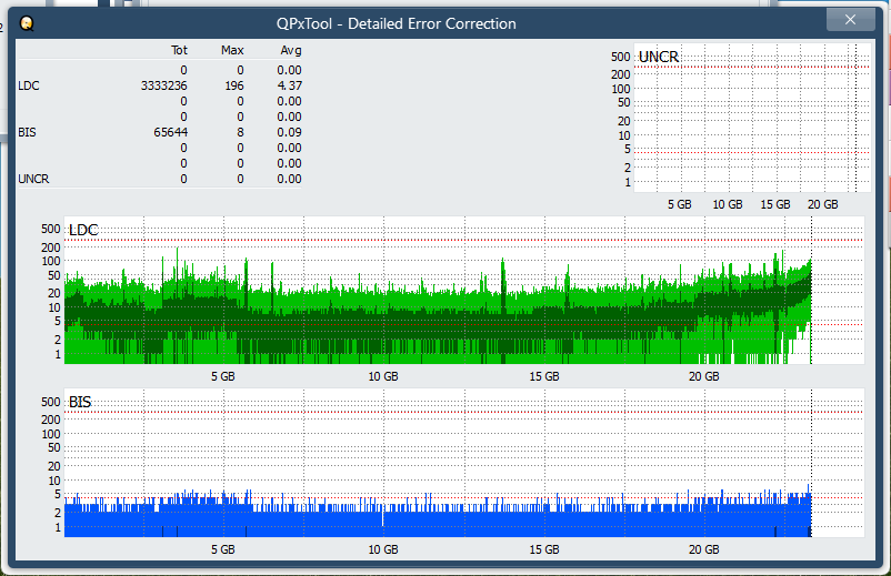 Pioneer BDR-XS08-dq_qpxtool-details_4x_opcoff_ihbs112-gen1.png