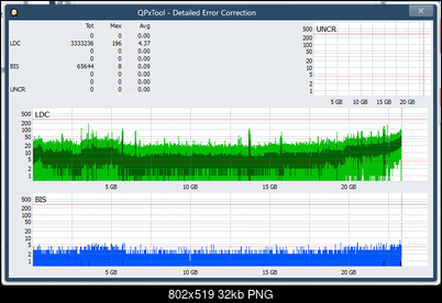 Pioneer BDR-XS08-dq_qpxtool-details_4x_opcoff_ihbs112-gen1.png