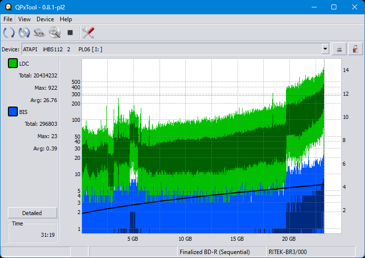 Pioneer BDR-XS08-dq_qpxtool_4x_opcoff_ihbs112-gen2.png