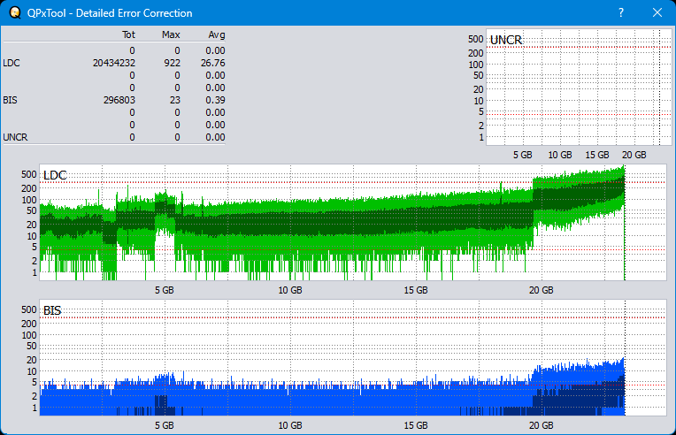 Pioneer BDR-XS08-dq_qpxtool-details_4x_opcoff_ihbs112-gen2.png