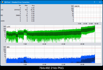 Pioneer BDR-XS08-dq_qpxtool-details_4x_opcoff_ihbs112-gen2.png