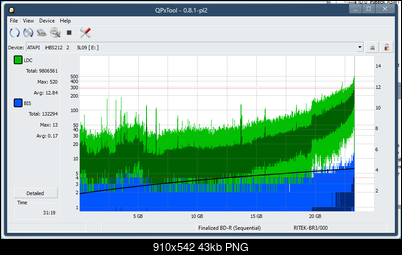 Pioneer BDR-XS08-dq_qpxtool_4x_opcoff_ihbs212-gen1.png