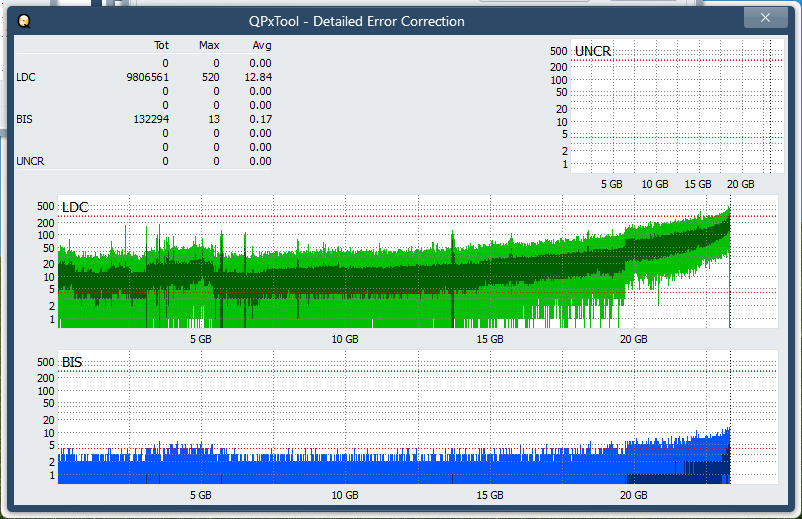 Pioneer BDR-XS08-dq_qpxtool-details_4x_opcoff_ihbs212-gen1.png