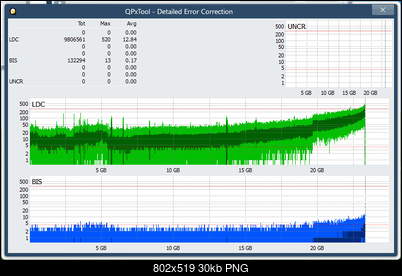 Pioneer BDR-XS08-dq_qpxtool-details_4x_opcoff_ihbs212-gen1.png