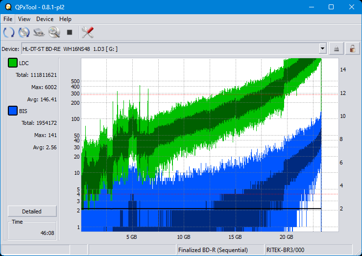 Pioneer BDR-XS08-dq_qpxtool_4x_opcoff_wh16ns48dup.png