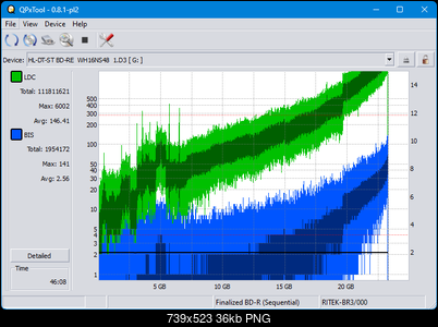 Pioneer BDR-XS08-dq_qpxtool_4x_opcoff_wh16ns48dup.png