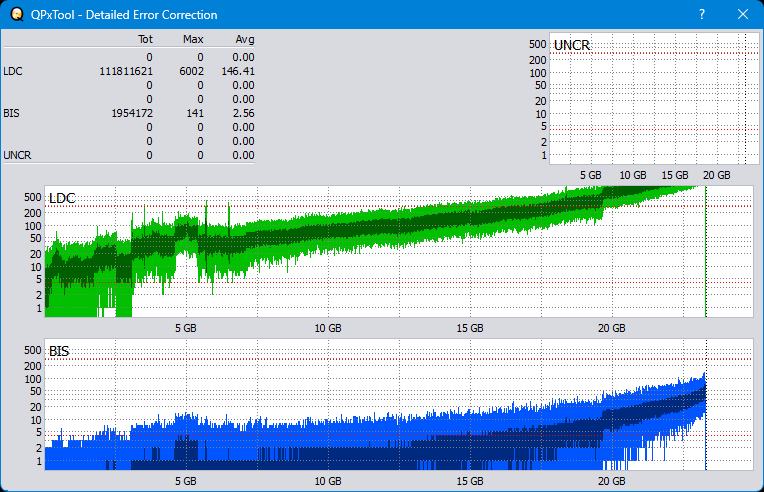 Pioneer BDR-XS08-dq_qpxtool-details_4x_opcoff_wh16ns48dup.png