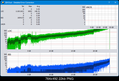 Pioneer BDR-XS08-dq_qpxtool-details_4x_opcoff_wh16ns48dup.png