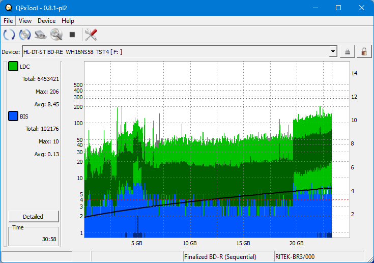 Pioneer BDR-XS08-dq_qpxtool_4x_opcoff_wh16ns58dup.png