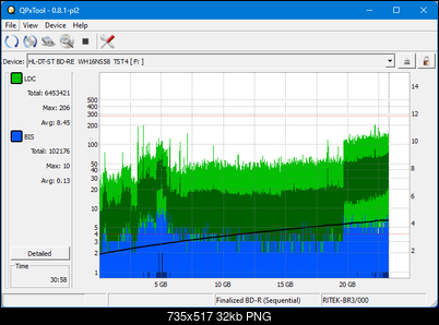 Pioneer BDR-XS08-dq_qpxtool_4x_opcoff_wh16ns58dup.png