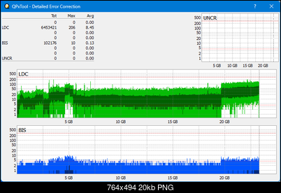 Pioneer BDR-XS08-dq_qpxtool-details_4x_opcoff_wh16ns58dup.png