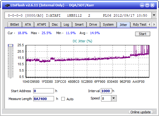 Pioneer BDR-XS08-jitter_4x_opcoff_ihbs112-gen2.png