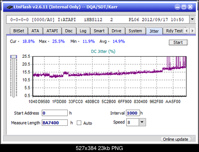 Pioneer BDR-XS08-jitter_4x_opcoff_ihbs112-gen2.png