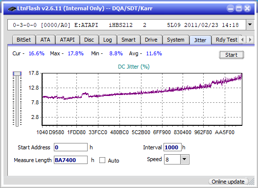 Pioneer BDR-XS08-jitter_4x_opcoff_ihbs212-gen1.png