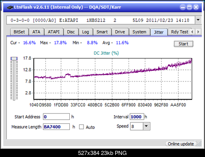 Pioneer BDR-XS08-jitter_4x_opcoff_ihbs212-gen1.png