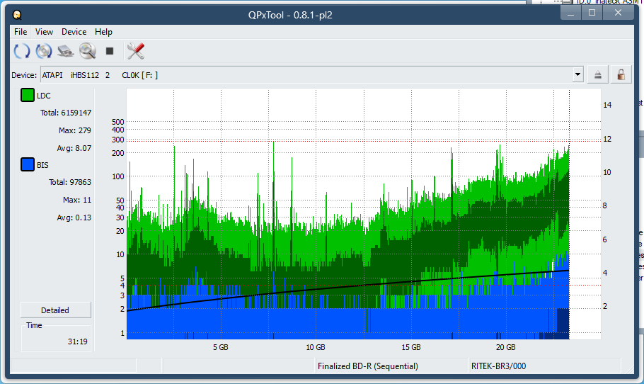 Pioneer BDR-XS08-dq_qpxtool_6x_opcoff_ihbs112-gen1.png