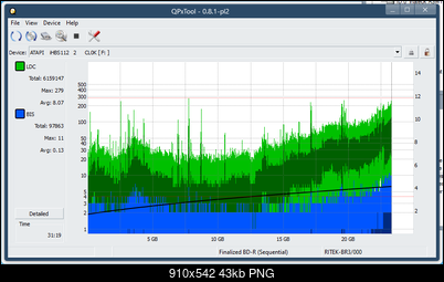 Pioneer BDR-XS08-dq_qpxtool_6x_opcoff_ihbs112-gen1.png