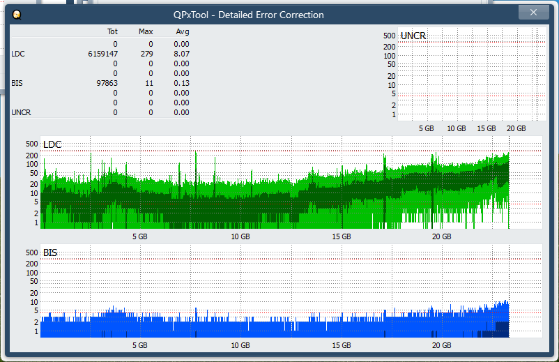 Pioneer BDR-XS08-dq_qpxtool-details_6x_opcoff_ihbs112-gen1.png