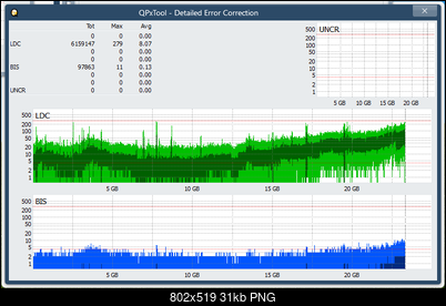 Pioneer BDR-XS08-dq_qpxtool-details_6x_opcoff_ihbs112-gen1.png
