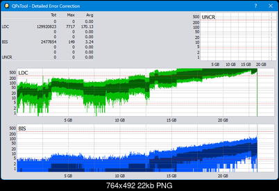 Pioneer BDR-XS08-dq_qpxtool-details_6x_opcoff_ihbs112-gen2.png