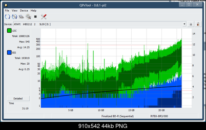 Pioneer BDR-XS08-dq_qpxtool_6x_opcoff_ihbs212-gen1.png