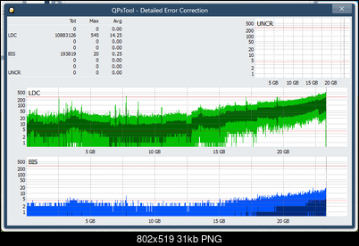 Pioneer BDR-XS08-dq_qpxtool-details_6x_opcoff_ihbs212-gen1.png