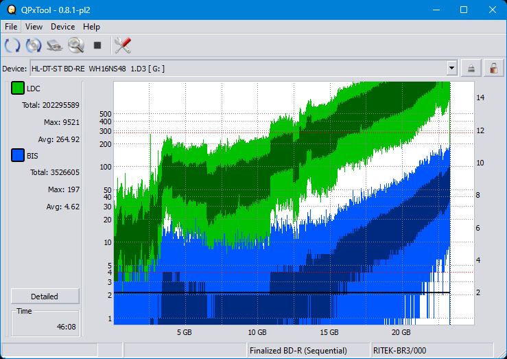 Pioneer BDR-XS08-dq_qpxtool_6x_opcoff_wh16ns48dup.png