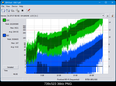 Pioneer BDR-XS08-dq_qpxtool_6x_opcoff_wh16ns48dup.png