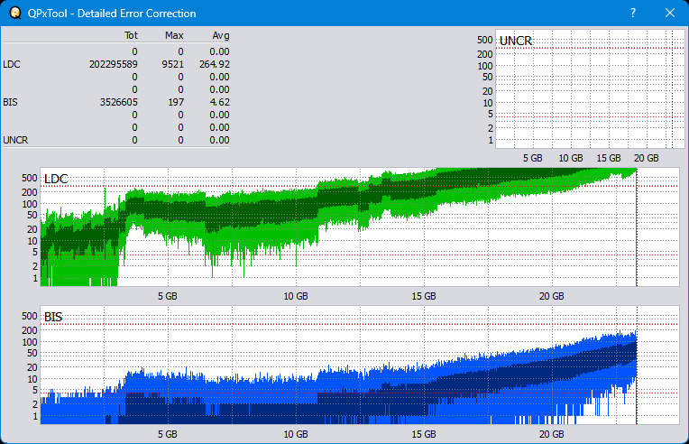 Pioneer BDR-XS08-dq_qpxtool-details_6x_opcoff_wh16ns48dup.png