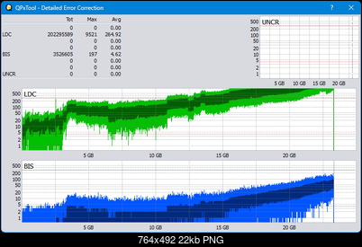 Pioneer BDR-XS08-dq_qpxtool-details_6x_opcoff_wh16ns48dup.png