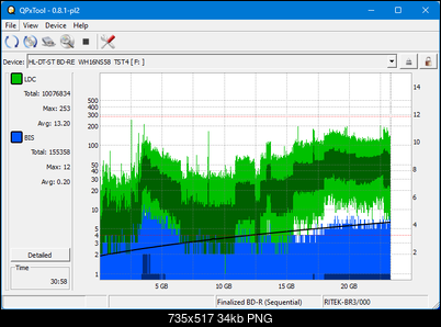 Pioneer BDR-XS08-dq_qpxtool_6x_opcoff_wh16ns58dup.png