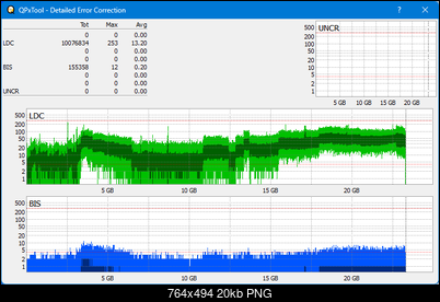 Pioneer BDR-XS08-dq_qpxtool-details_6x_opcoff_wh16ns58dup.png