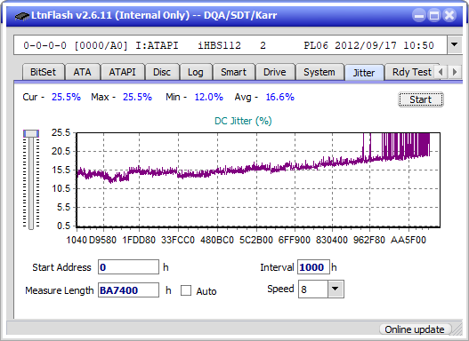 Pioneer BDR-XS08-jitter_6x_opcoff_ihbs112-gen2.png