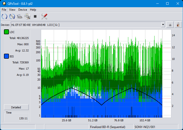 Pioneer BDR-XS08-dq_qpxtool_2x_wh16ns48dup.png