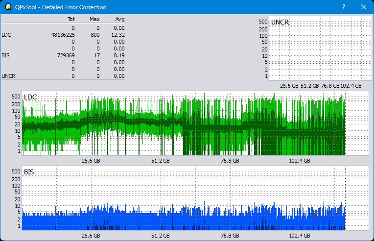 Pioneer BDR-XS08-dq_qpxtool-details_2x_wh16ns48dup.png