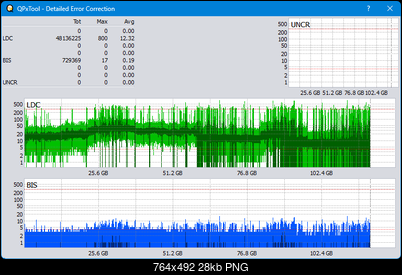 Pioneer BDR-XS08-dq_qpxtool-details_2x_wh16ns48dup.png
