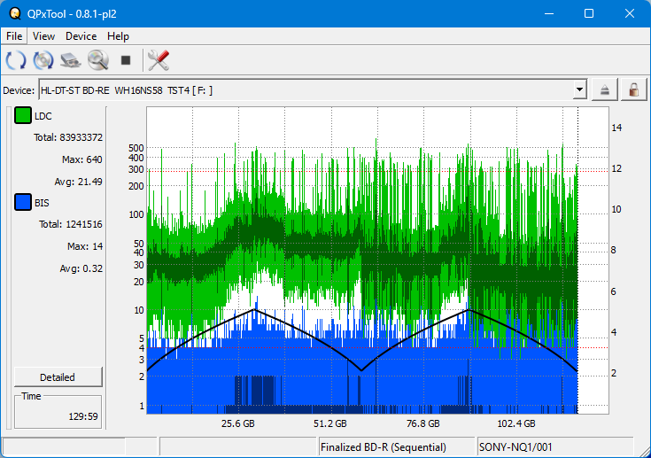 Pioneer BDR-XS08-dq_qpxtool_2x_wh16ns58dup.png