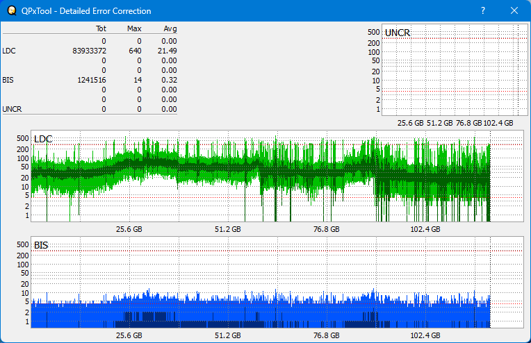 Pioneer BDR-XS08-dq_qpxtool-details_2x_wh16ns58dup.png