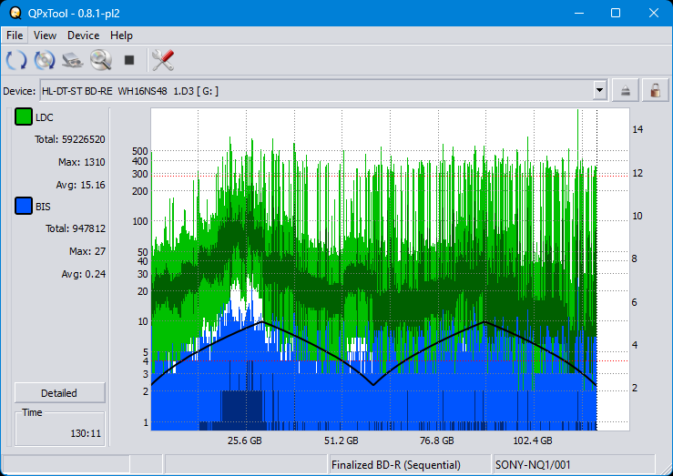 Pioneer BDR-XS08-dq_qpxtool_4x_wh16ns48dup.png