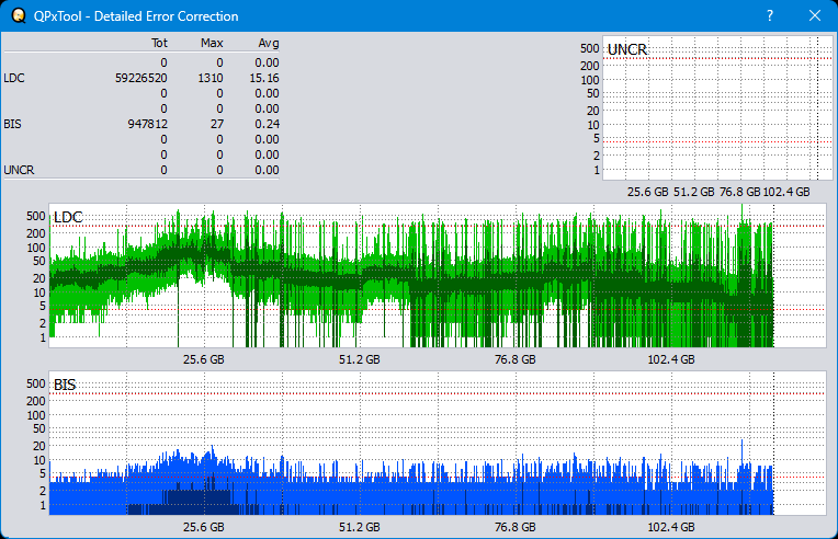 Pioneer BDR-XS08-dq_qpxtool-details_4x_wh16ns48dup.png